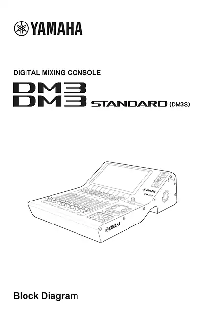 yamaha雅马哈DM3, DM3 Standard Block Diagram